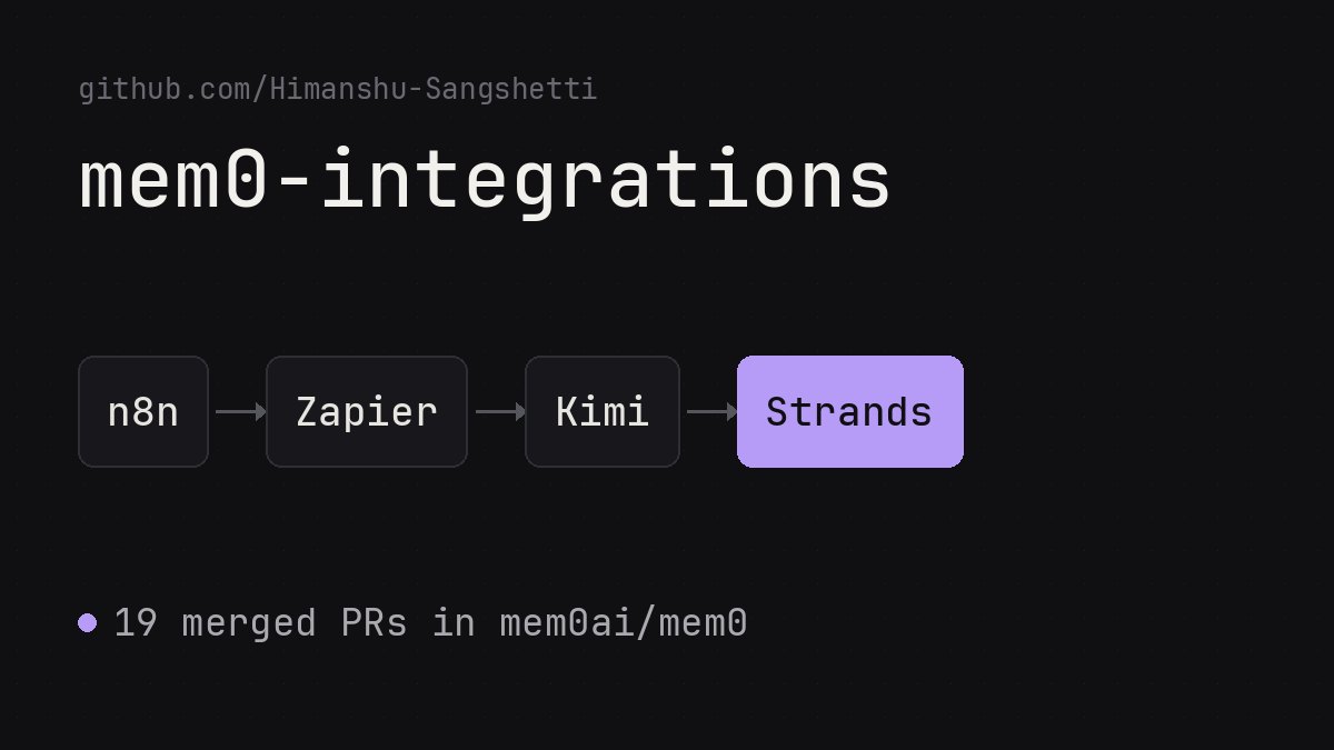 Mem0 integrations